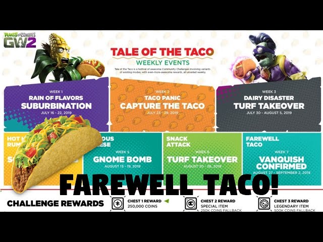 Plants vs. Zombies Garden Warfare 2's Tale of the Taco is Here - Xbox Wire