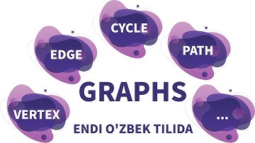 Graphs theory | Graflar nazariyasi