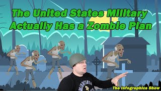 The USA Military Actually Has a Zombie Plan by the Infographics Show | A History Teacher Reacts