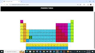 How to Create Periodic Table in HTML & CSS | Easy Method