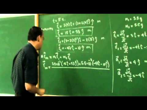 Clase 11:  problema 1, CM de dos partículas