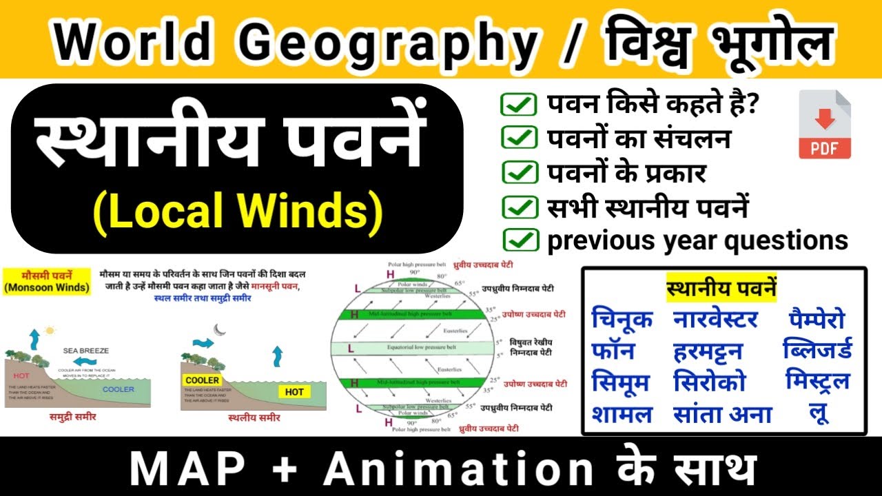 Winds of the world Local winds Types of winds local winds of the world  study vines official