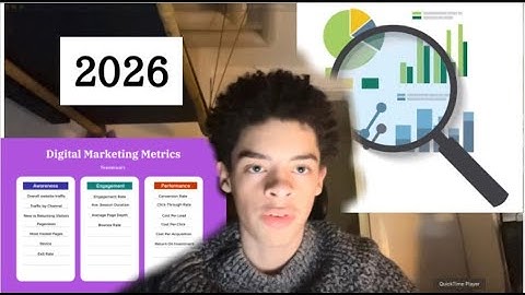 TOP marketing metrics of 2026