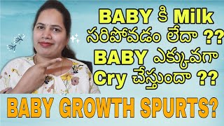 Understanding Baby Growth Spurts |  #babygrowth #babycrying