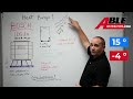 Bosch 20 SEER Heat Pump Solutions - Complete HVAC Solution by Able Distributors