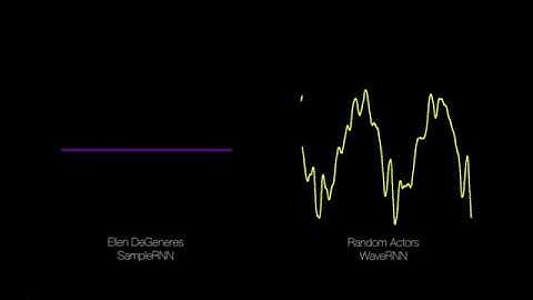 Neural Network Voice Generation | SampleRNN vs WaveRNN
