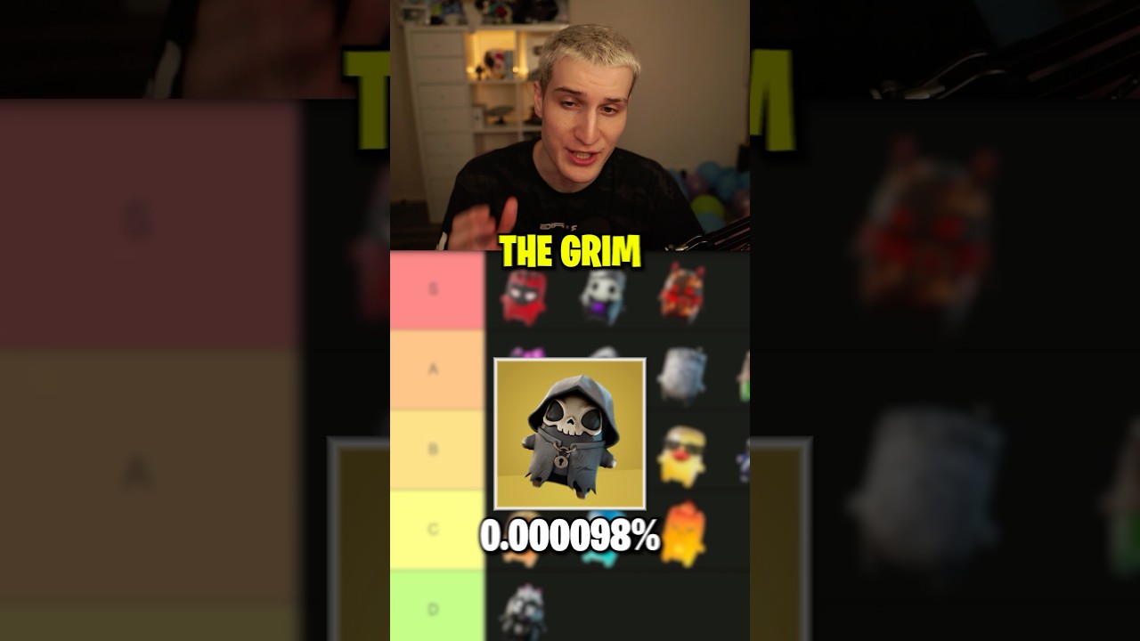 I Ranked EVERY Fortnite Sprite 🧐