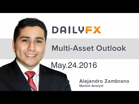 Forex: Bulls vs. Bears: the FX Briefing, May 24, 2016