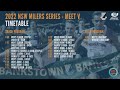 LIVE: 2023 NSW Milers Series - Meet V