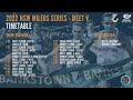 LIVE: 2023 NSW Milers Series - Meet V