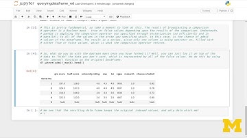 Query Pandas DataFrames | Boolean Masking & Data Filtering Tutorial