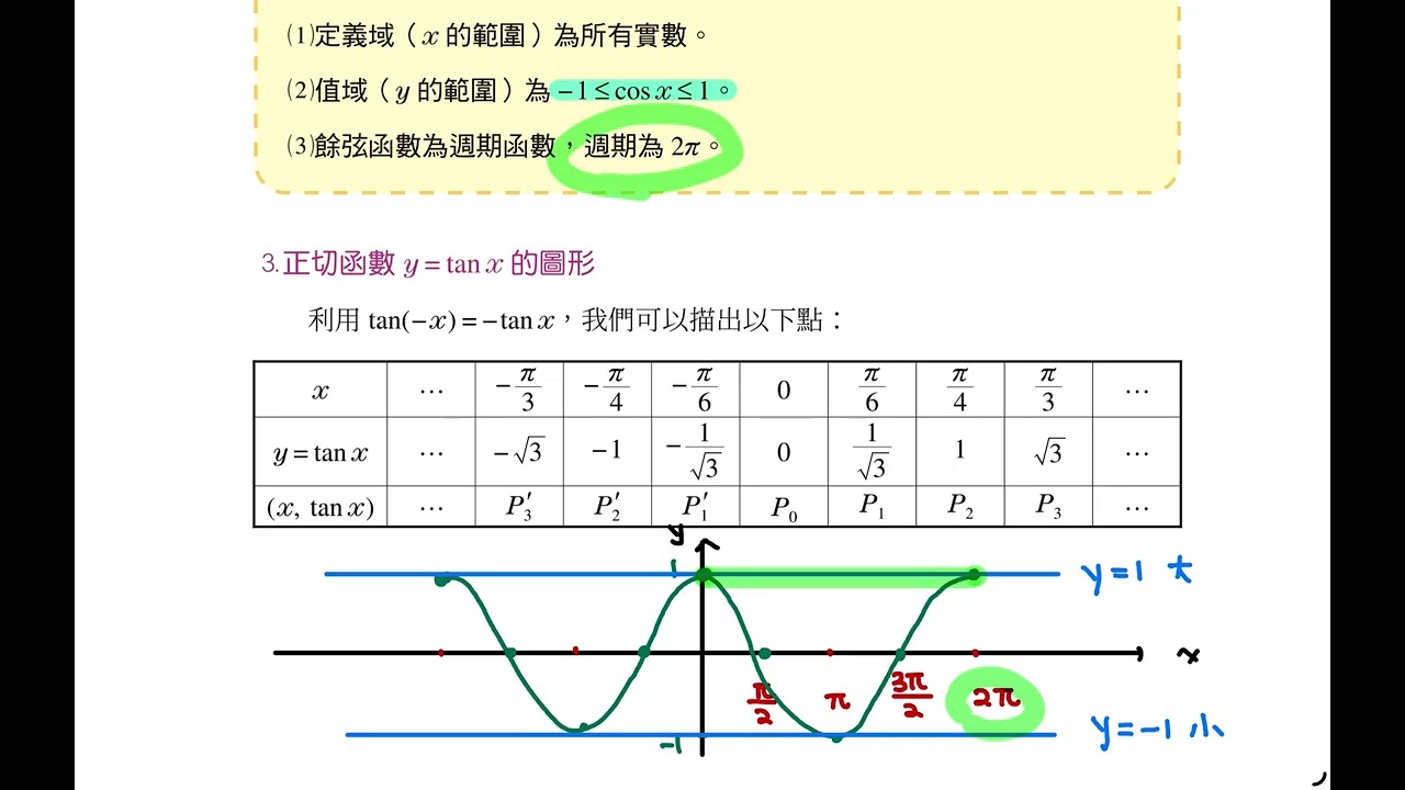 115高職商科數學B高一下1-4課本（1.2.4題）（東大版）#高職數學 