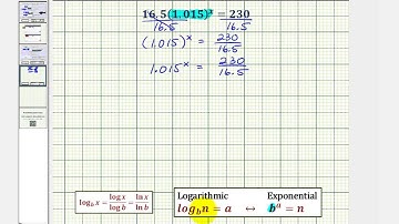 Ex 2: Solve a Basic Exponential Equation Using the Definition of a Logarithm