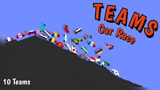 Teams Car Race - Countries that watch me the most in January 2024 - Algodoo