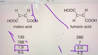 maleic acid vs fumaric acid
