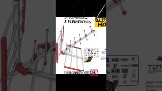 ANTENAS DIGITALES TDT PERÚ 🇵🇪🇵🇪🇵🇪 ANTENAS DIGITALES TDT PERÚ 🇵🇪🇵🇪🇵🇪