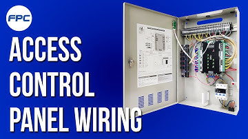 Visionis DLX Access Control Panel Wiring (Version 2.0) - VIS-AXESS-2DLX / VIS-AXESS-4DLX