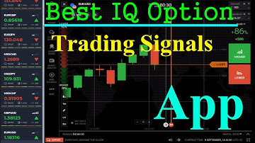 Best IQ Option Trading Signals App | 99% Signal Accuracy