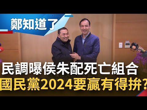 國民黨2024要贏很難？賴清德36%總統支持度大勝郭柯配 侯朱配成死亡組合 戰鬥藍民調展現黨內焦慮 裏頭暗藏玄機？│呂惠敏主持│【鄭知道了 完整版】20230310│三立新聞台