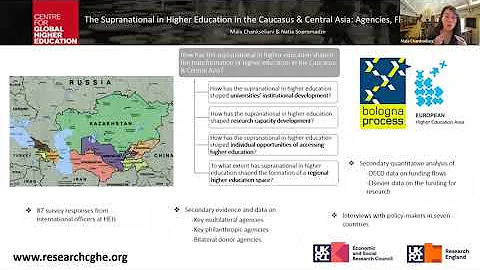 CGHE 2022 – Mapping the supranational higher education space - DayDayNews