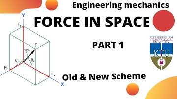 Force in space | Part 01 |Engineering Mechanics | KTU syllabus
