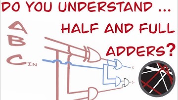 Understand Half and Full Adders with working examples | A level Computer Science