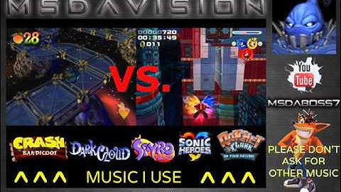 Solar Fortress - Wrath of Cortex/Sonic Heroes Remix