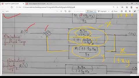 Module 2 18EC43 control systems lecture 26 part 2: Problem on block diagram