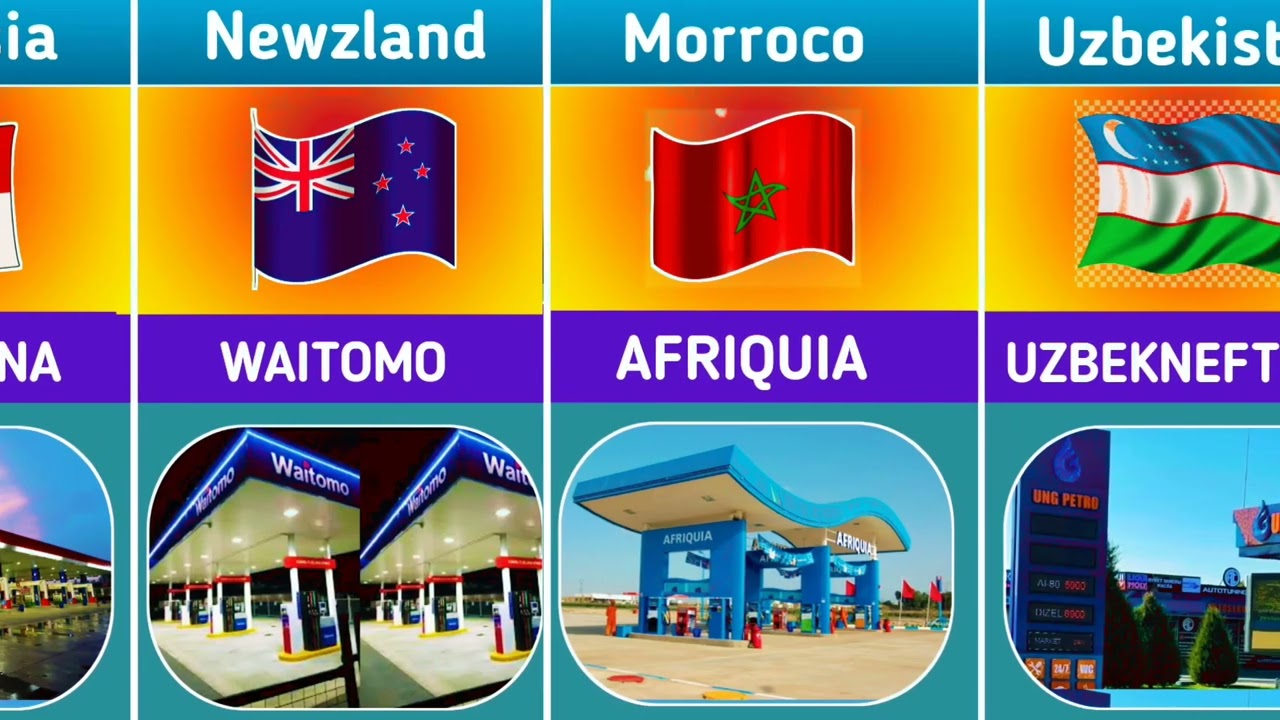 Petrol Station From Different Countries