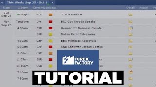 How to Trade The News (Forex Factory Fundamental Trading)