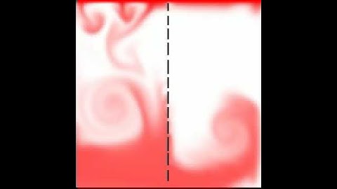 lattice boltzmann simulation (blockage)