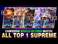 World record match cambodia all top 1 supreme gameplay in national arena contest  mobile legends
