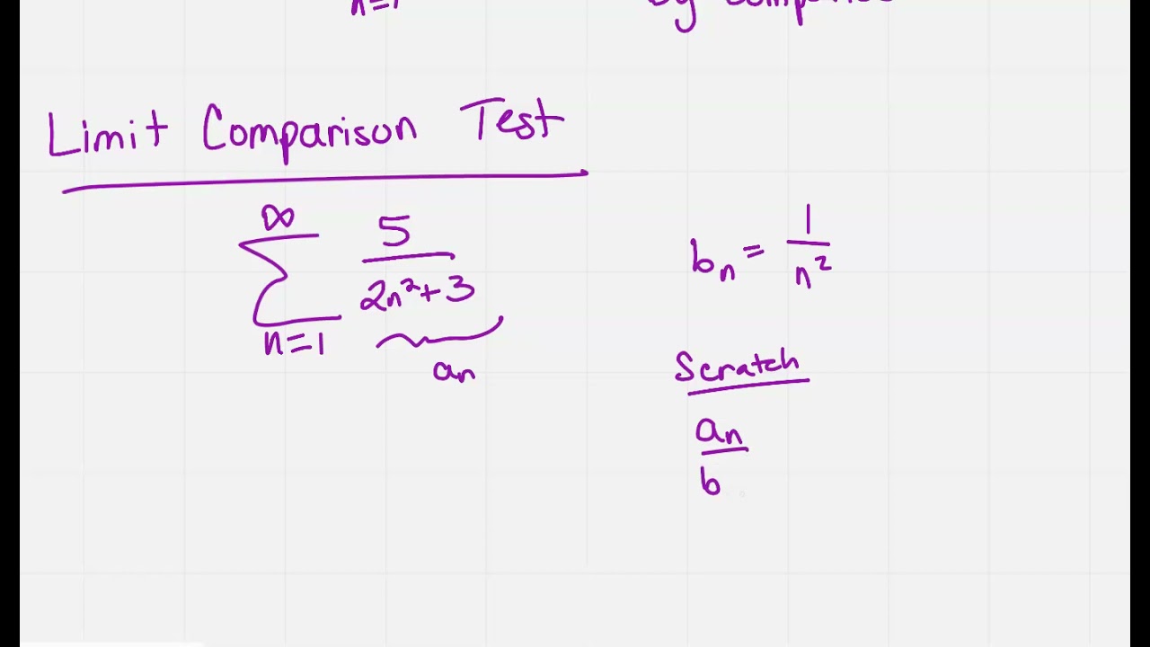 Comparison Test and Limit Comparison Test both methods on one problem