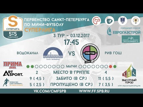 Видео к матчу Водоканал - РИВ ГОШ