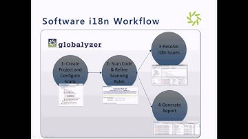 Empowering Quality Localization