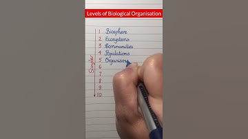 10 Levels of Biological Organisation | 10 Cấp độ tổ chức sinh học | #learntogether #learnbiology