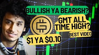 last Pump in GMT now?  GMT crypto price prediction | STEPN coin | GMT coin latest update
