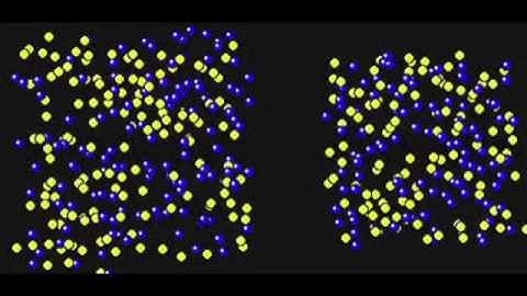 GEMC Simulation ca. 1996