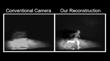 Continuous-time Intensity Estimation Using Event Cameras