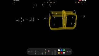 Spectral Theorem in Machine Learning Explained Easy