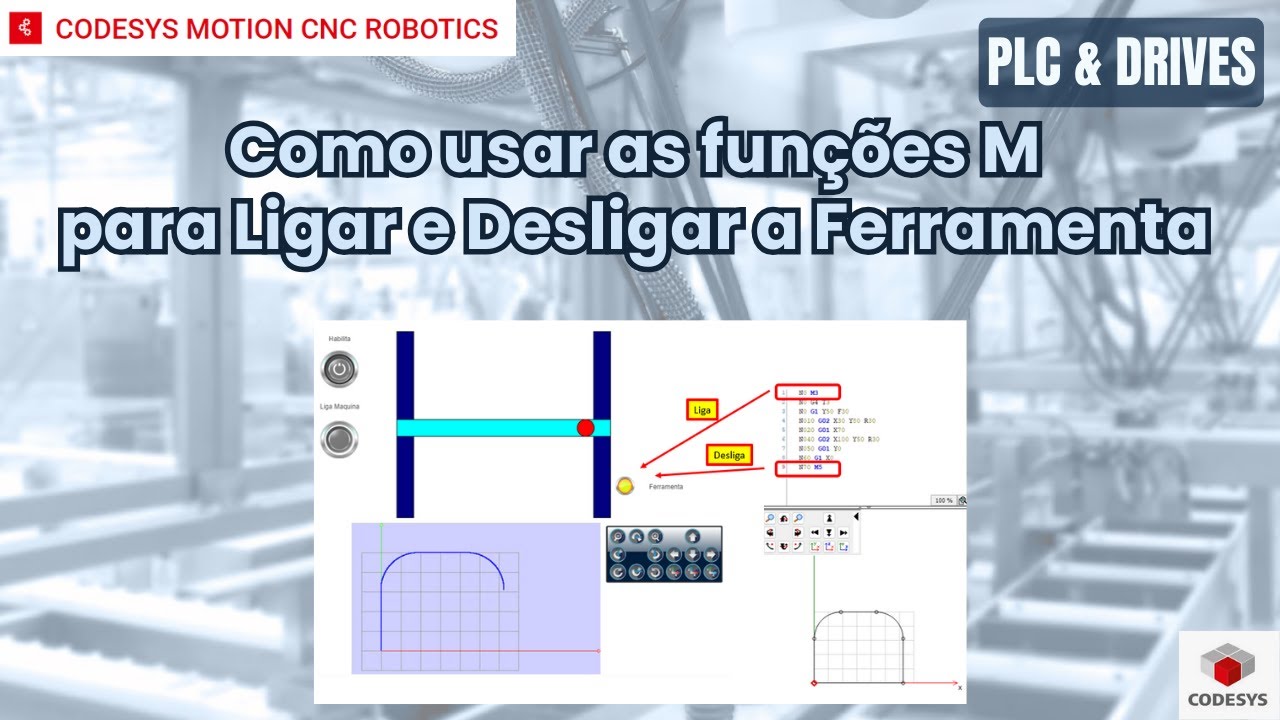 Como utilizar as funções M para Ligar e Desliga a Ferramenta