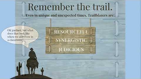 Video Lesson 0.1: Distance Learning Class Norms