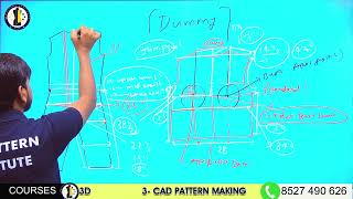Pattern Making Masterclass (Part 1) #clo3d #optitex #patternmaking by AG Pattern Institute