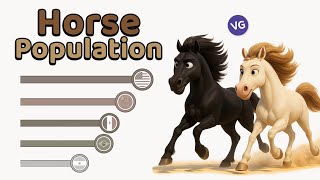 The Countries with the Most Horses in the World