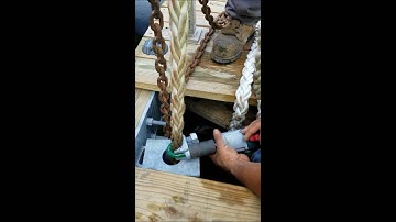 Seaflex Tensioning Operation