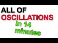 A Level Physics Revision: All of Oscillations (in under 15 minutes!)