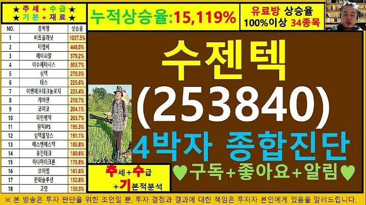 수젠텍(253840)4차원종목진단및향후주가전망 추수기(추수)전문가