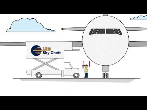 LSG Skychefs (Explainer video by MyeVideo)