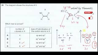 9701/11/M/J/24/Q26 Cambridge International AS Level Chemistry May/June 2024 Paper 11 Q26