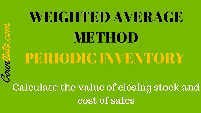 What is the Weighted Average Cost Method? [Explained]